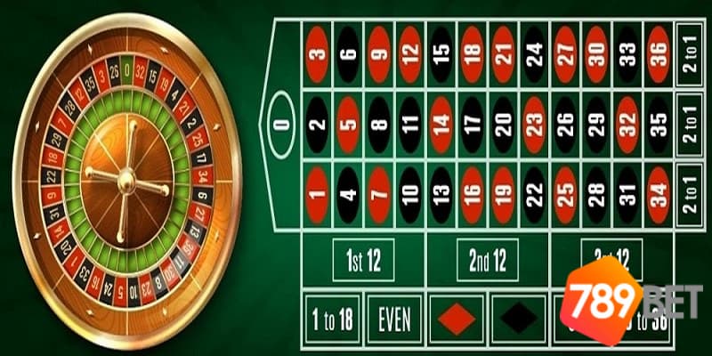 Đa dạng cửa cược lớn thắng cao tại roulette 789BET